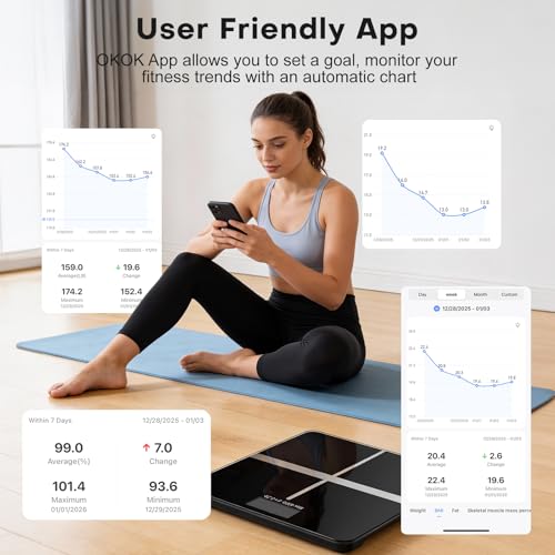 75% OFF Smart Body Weight Scale with Code NVSNGHQL - Image 4