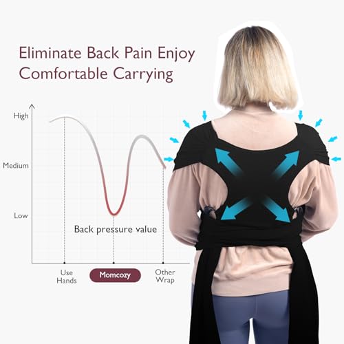 20% Off Momcozy Baby Wrap Carrier for Newborns - Image 2
