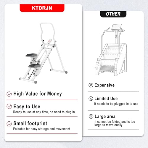 57% Off KTDRJN Stair Stepper: Full Body Workout Machine - Image 4