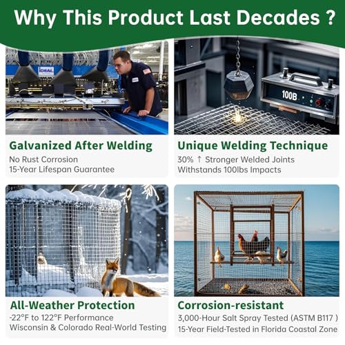 40% Off Amagabeli Heavy Duty 19 Gauge Hardware Cloth - Image 2