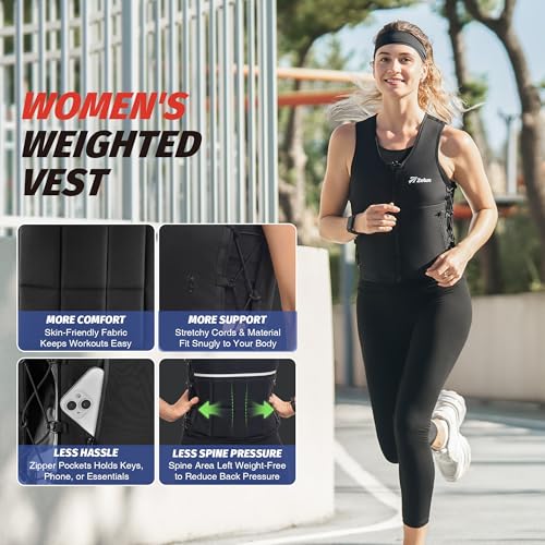 50% Off ZELUS Weighted Vest for Women & Men - Image 2