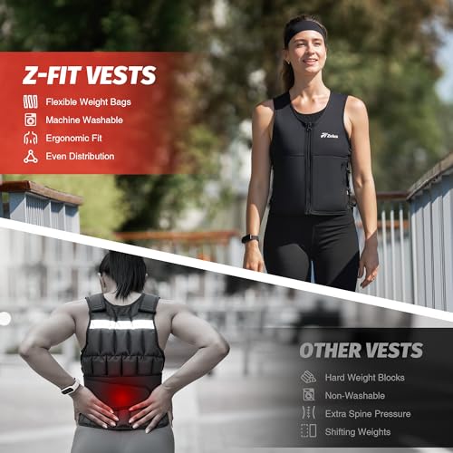 50% Off ZELUS Weighted Vest for Women & Men - Image 7