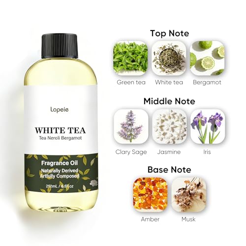 50% Off Lopeie White Tea Diffuser Oil – Hotel Scent - Image 3