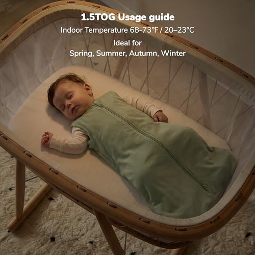 18% Off Momcozy Sleep Sack: Safe, Cozy Baby Wearable Blanket - Image 3