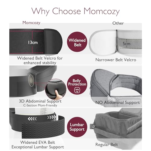 29% Off Momcozy Hip Seat Baby Carrier for Ergonomic Comfort - Image 6