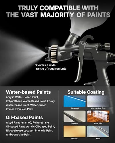 40% Off Tilswall Pinto LVLP Spray Gun Premium Kit - Image 3