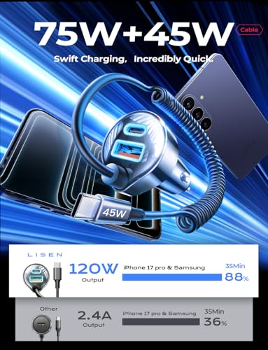 68% OFF LISEN 90W USB-C Car Charger: Code D889KP2C - Image 2