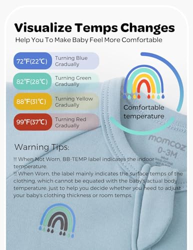 58% OFF Momcozy Baby Pajamas with Baby-Temp Monitoring - Image 2