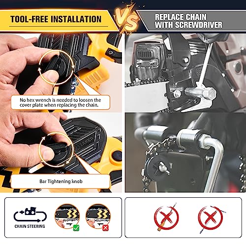 53% Off Saker 6-Inch Cordless Mini Chainsaw with Code - Image 5