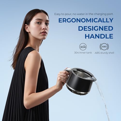 78% Off Dental Ultrasonic Retainer Cleaner with Code - Image 2