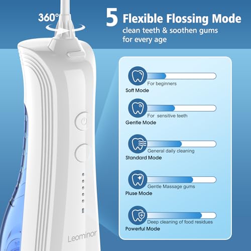 14% Off Leominor Cordless Water Dental Flosser - Image 2