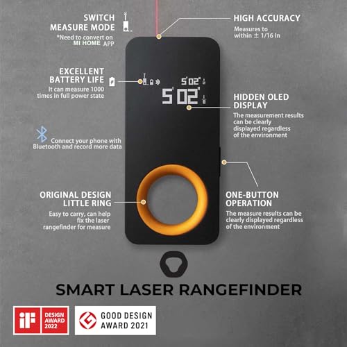40% Off HOTO Laser Measuring Tool, Only $29.96 - Image 6
