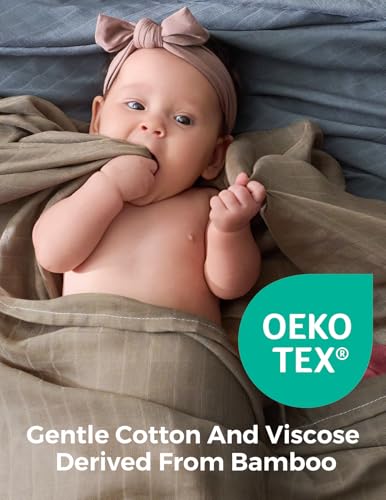 25% Off Momcozy Muslin Swaddle Blankets 4-Pack - Image 4