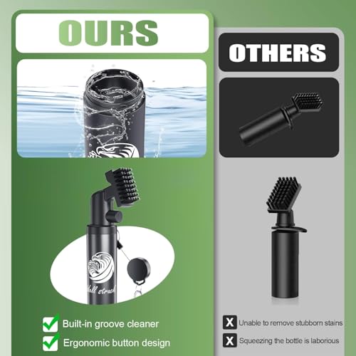 60% Off 2-Pack Golf Club Cleaner with Spray & Groove Tool - Image 5