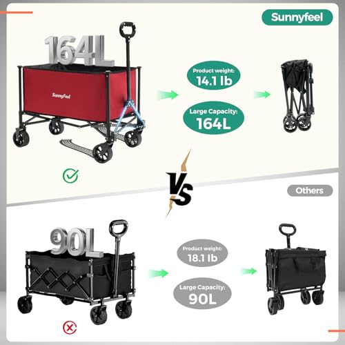 30% Off SUNNYFEEL Collapsible Wagon for Garden & Camping - Image 5