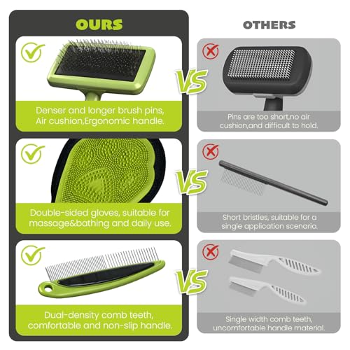 50% Off Pet Grooming Kit for Cats & Dogs - Image 6
