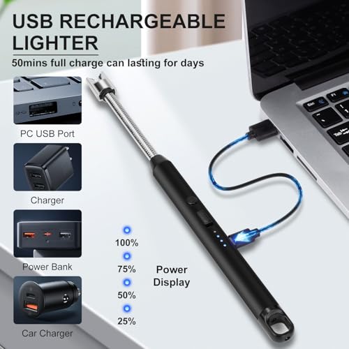 25% Off LcFun 2 Pack Rechargeable Candle Lighters - Image 4