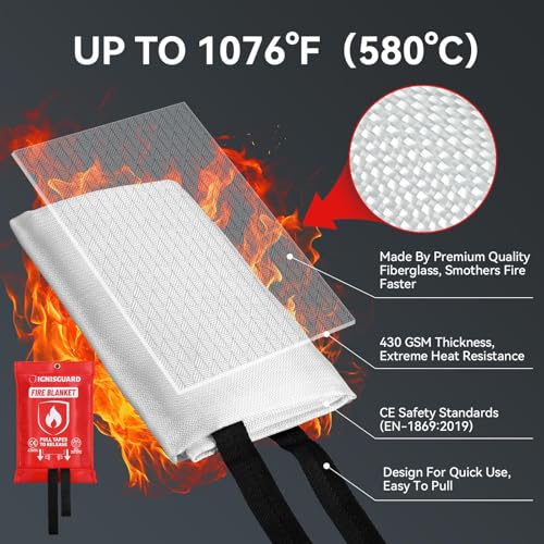 50% Off Emergency Fire Blanket 4 Pack with Gloves & Hooks - Image 4