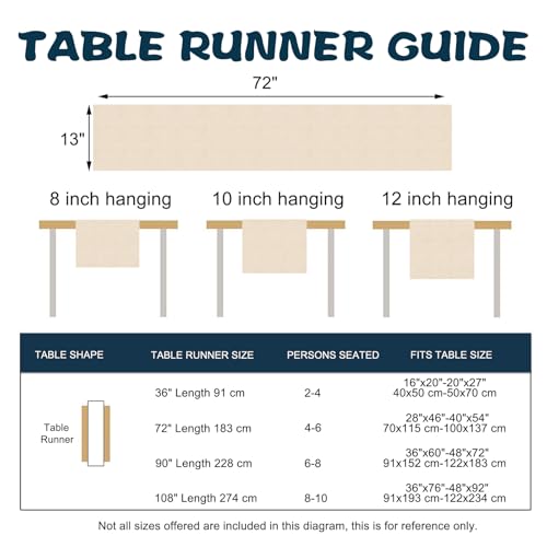 50% Off Blue Eucalyptus Leaves Table Runner by Croar - Image 3