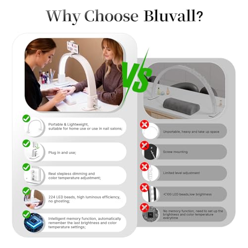 50% Off BLUVALL Half Moon Nail Lamp with Phone Holder - Image 5