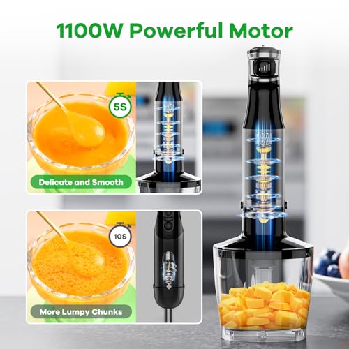 40% Off Turelar 1100W Immersion Blender Set - Image 2