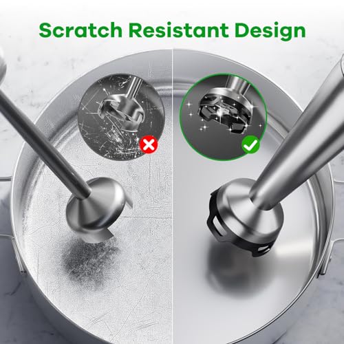 40% Off Turelar 1100W Immersion Blender Set - Image 6