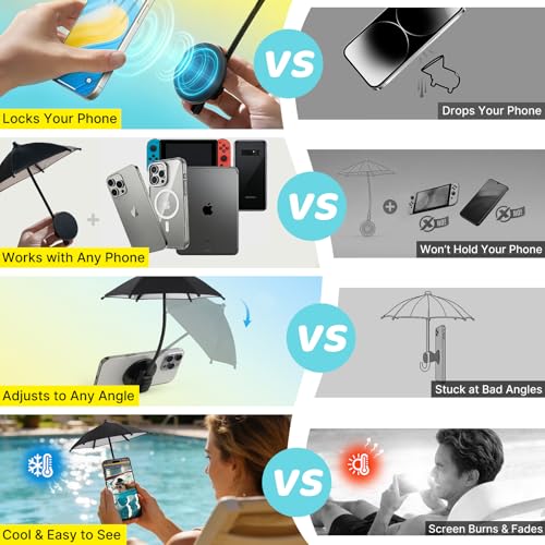 40% Off CALDEVER Magnetic Phone Umbrella Sun Shade - Image 5