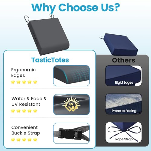 35% Off Waterproof Patio Chair Cushions Set of 2 - Image 7