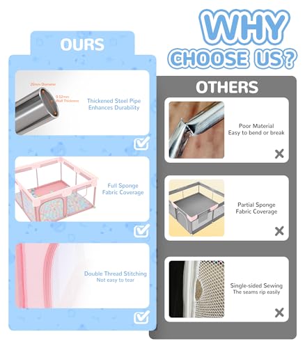 5% Off Dripex Baby Playpen, 50x50 Safe Play Yard - Image 2