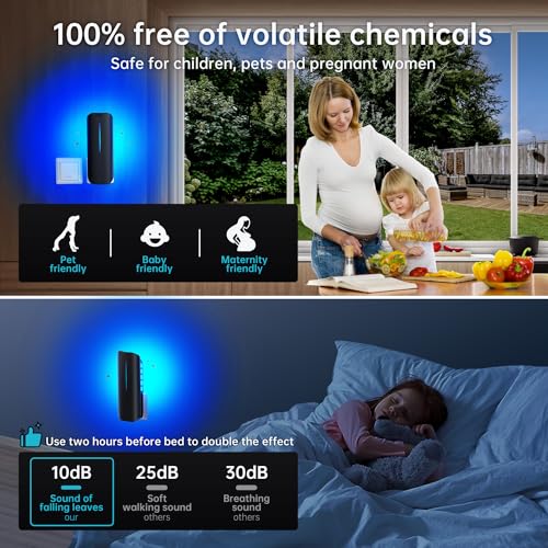 50% Off BURLAN Indoor UV Insect Trap with 10 Refills - Image 3