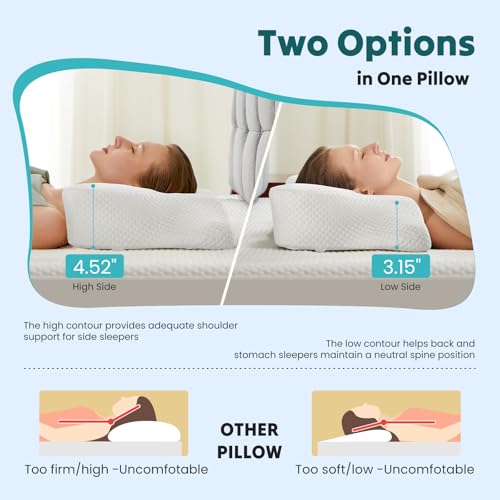 25% Off KMFurnila Cervical Neck Pillow for Neck Pain Relief - Image 4