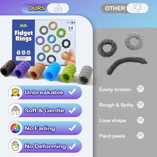 Get 30% Off Fidget Rings for Sensory Calming - Image 6