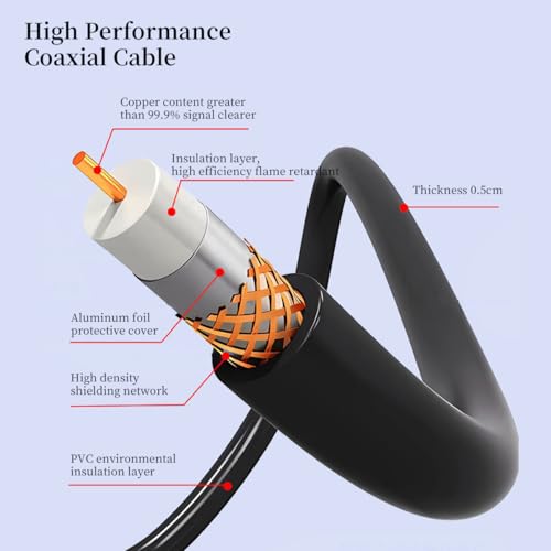 46% Off OUSPARK TV Antenna – Code 7G4TRNKE - Image 4