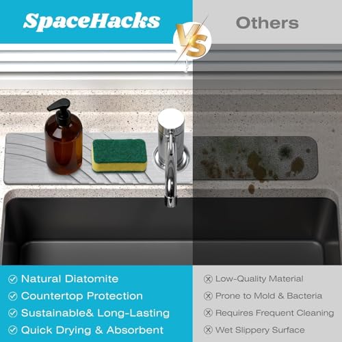 29% Off SpaceHacks Stone Faucet Mat - Fast Drying - Image 6