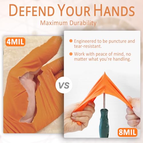 40% Off PROMEDIX Heavy Duty Nitrile Gloves 8 Mil - Image 4