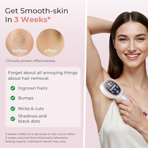 50% Off Ubroo IPL Hair Removal Device - Salon Results at Home - Image 3