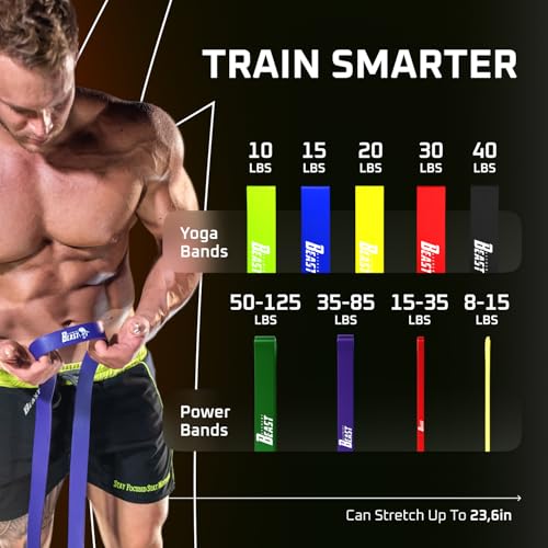 35% Off Resistance Bands Set of 10 for Home Workouts - Image 2