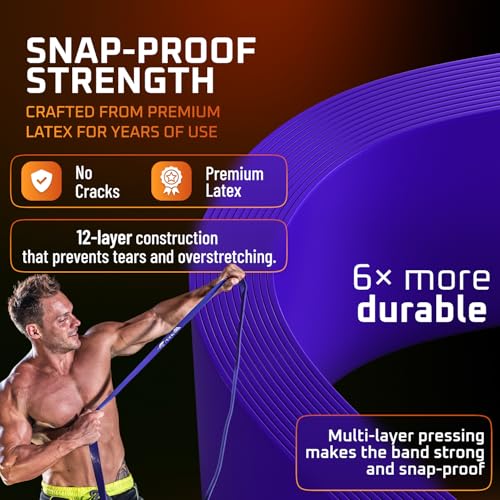 35% Off Resistance Bands Set of 10 for Home Workouts - Image 4