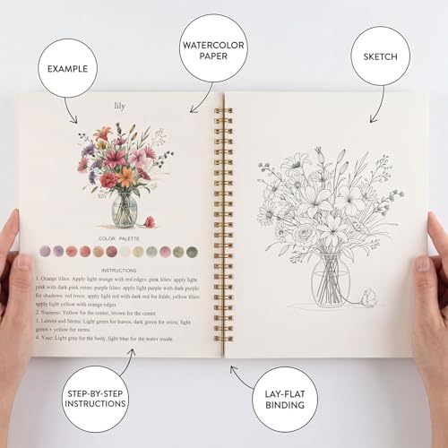 45% Off Zaoune Watercolor Workbook for Adults – 12 Colors - Image 5