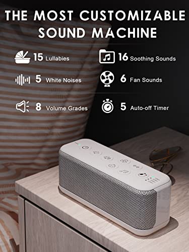 Save with Code on OnLyee White Noise Machine for Sleep & Focus - Image 2