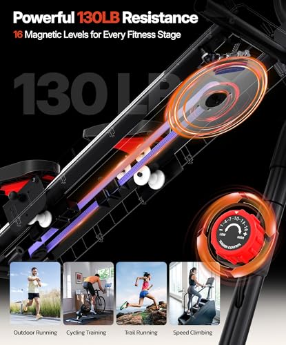 30% Off YOLEO Adjustable Stair Stepper – Home Workout - Image 2