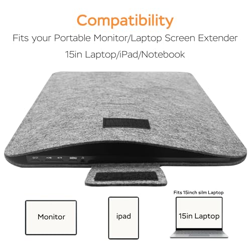 20% Off Senyoson Portable Monitor Sleeve Case - Image 2
