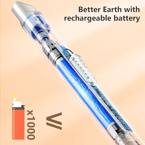 23% Off REIDEA USB Candle Lighter – Safe & Windproof - Image 4