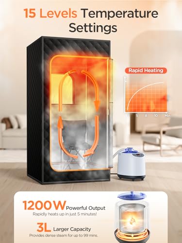 Portable Sauna 50% Off with Code M6QK8IEM - Image 2