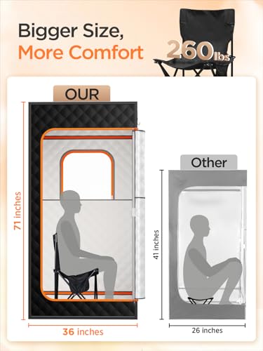 Portable Sauna 50% Off with Code M6QK8IEM - Image 4