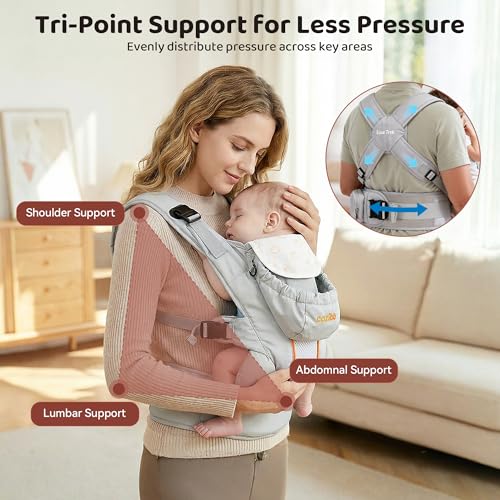 50% Off CoziBB 3-in-1 Baby Carrier with Code U4KO424P - Image 5