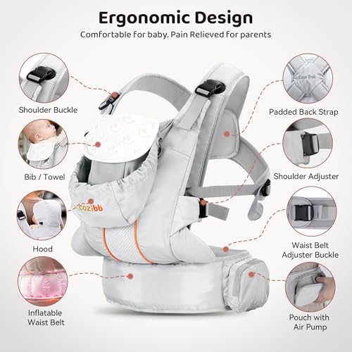 50% Off CoziBB 3-in-1 Baby Carrier with Code U4KO424P - Image 6