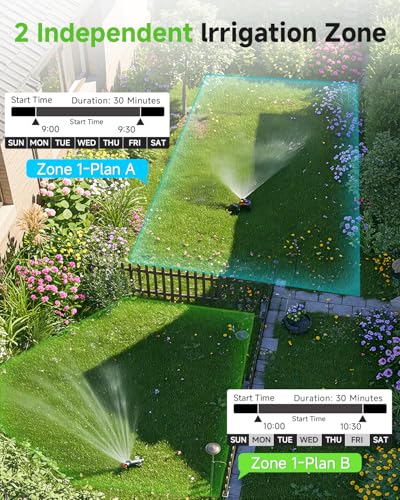 38% Off Rvwsx 2-Zone Sprinkler Timer for Garden - Image 2