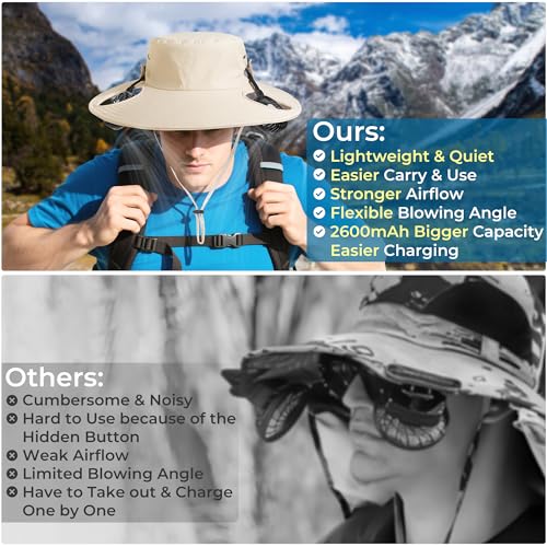 50% Off AMACOOL Bucket Hat Fan – Stay Cool Outdoors - Image 3