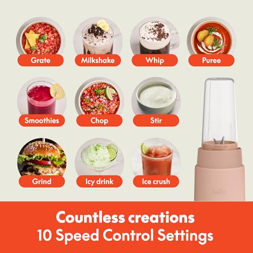 Portable Rocket Blender & Juicer – Under $30 - Image 5
